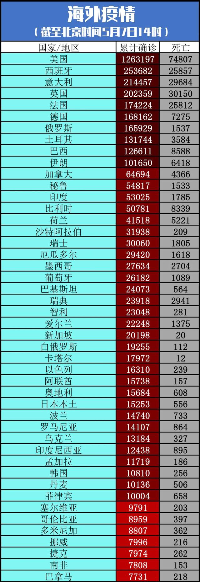 吉林疫情最新.吉林疫情最新数据死亡病例今天-第1张图片