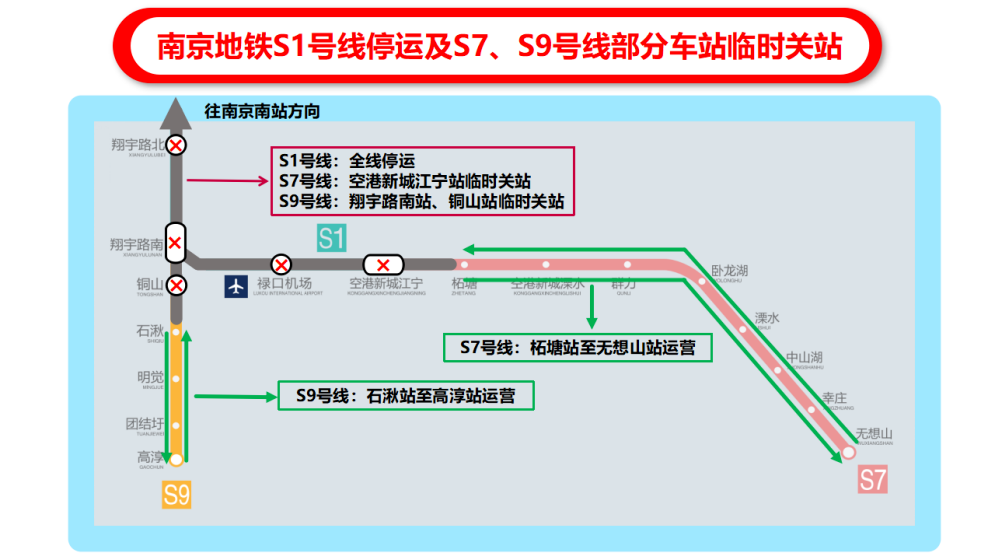 南京怎么突然有疫情了-南京为何突然出现疫情-第1张图片