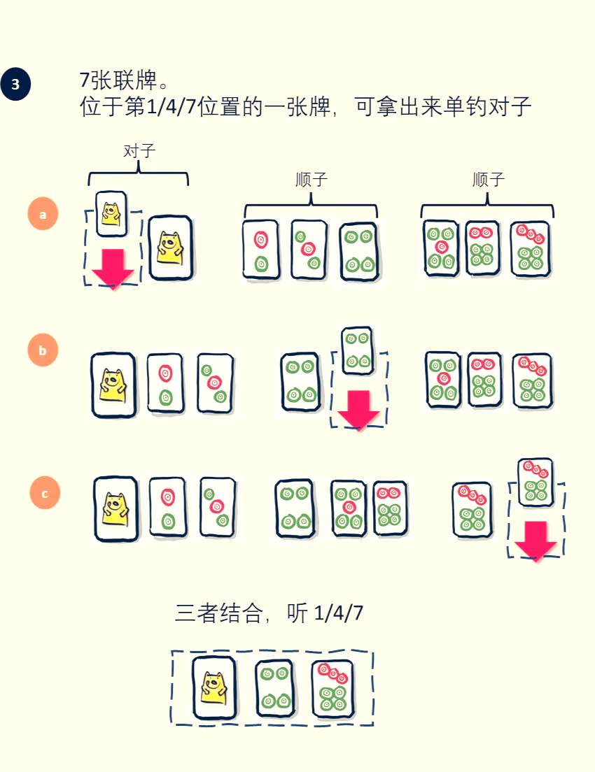 玩家攻略“微乐山西麻将开挂后特征”真实开挂技巧分享-第2张图片