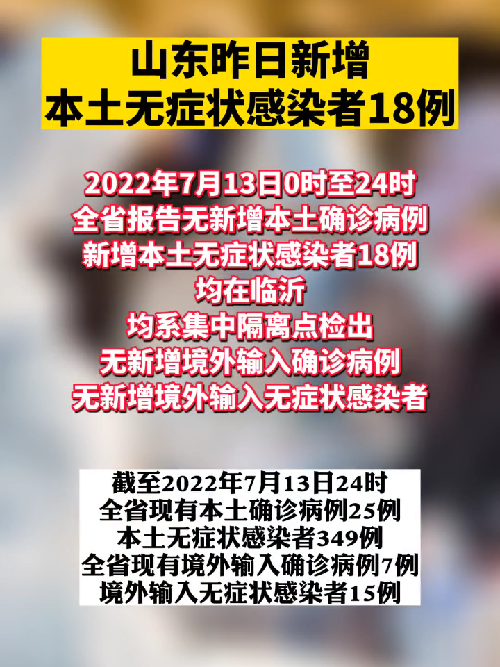 山东新增本土确诊病例15例.山东新增本土确诊病例15例是哪里的-第1张图片