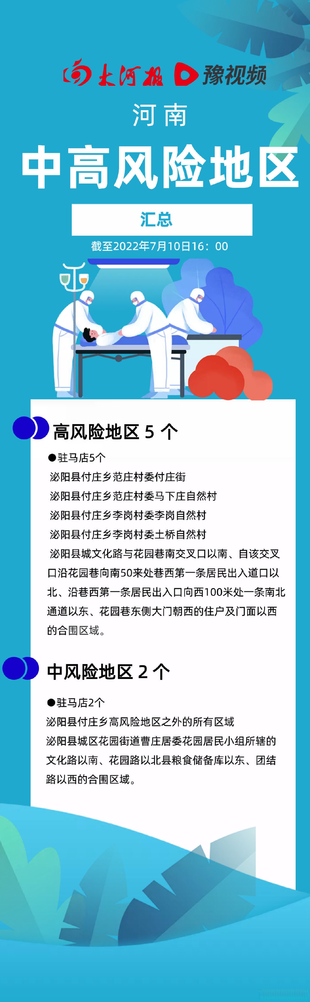 【最新疫情河南/河南最新疫情数据表】-第3张图片