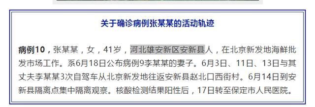 河北新增32例本土确诊病例.河北新增32例本土确诊病例活动轨迹-第1张图片