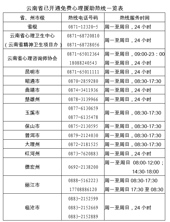 31省份新增本土确诊162例︰(31省份新增确诊10例其中本土1例)-第1张图片