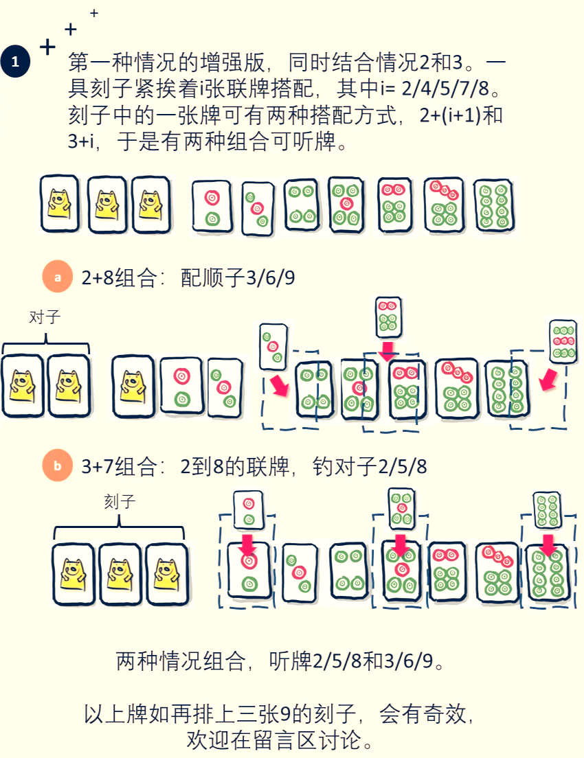今日教程“微信小程序麻将有什么开挂方法”开挂通用版（必备神器）-第1张图片