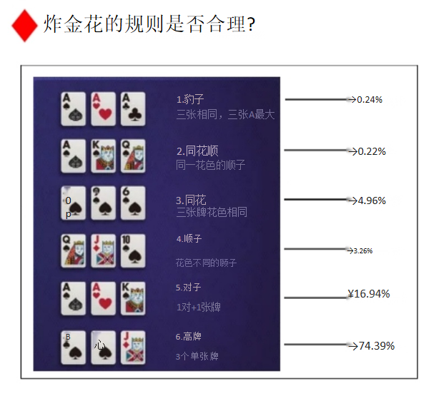 今日教程“德扑之星app辅助器下载安装	”开挂神器安装下载-第1张图片