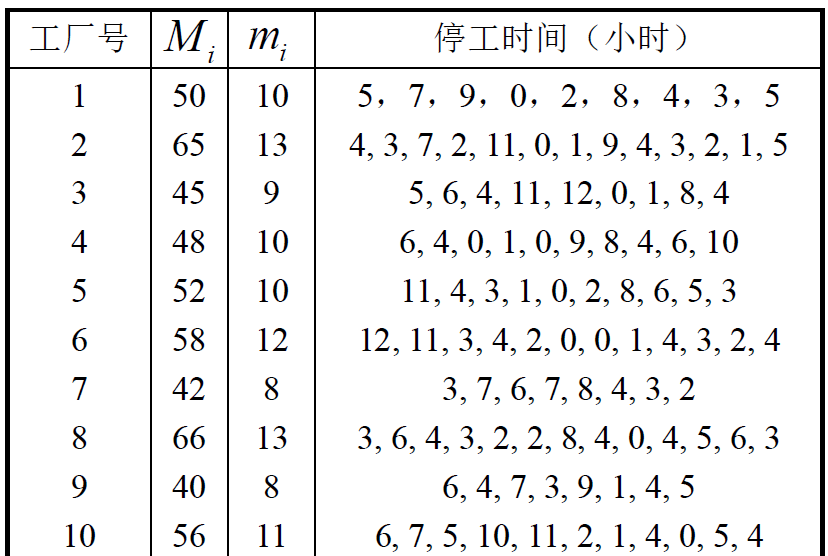 31省新增本土90例〃31省新增本土61例v-第3张图片