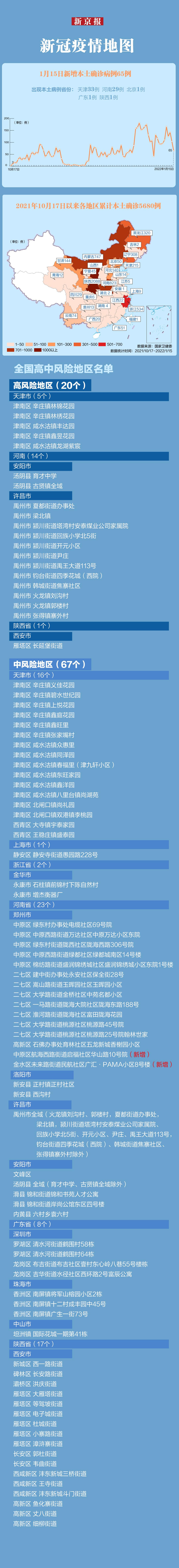 “河南肺炎疫情” 河南肺炎情况？-第1张图片