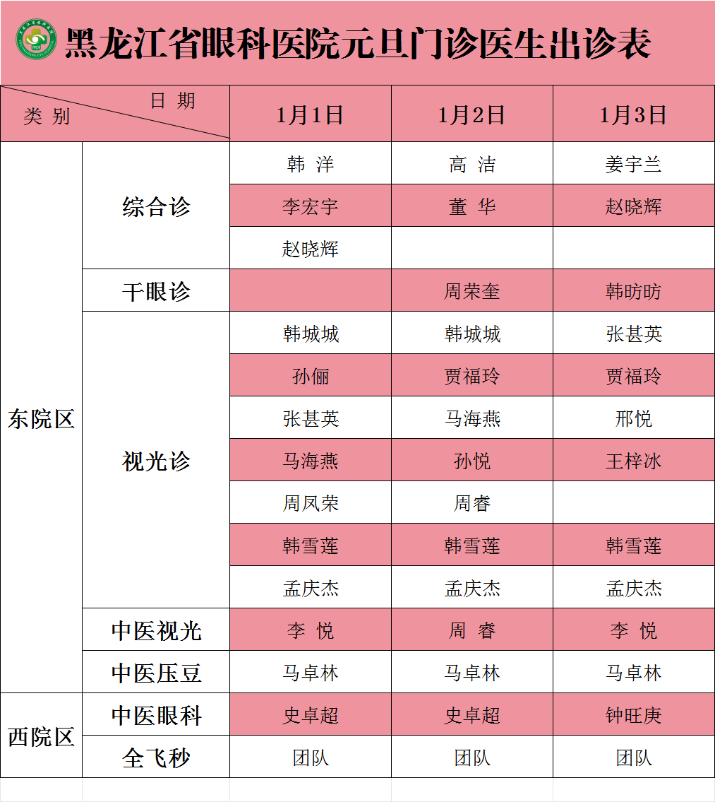 【黑龙江新增本土16例/黑龙江新增本土确诊10例】-第1张图片