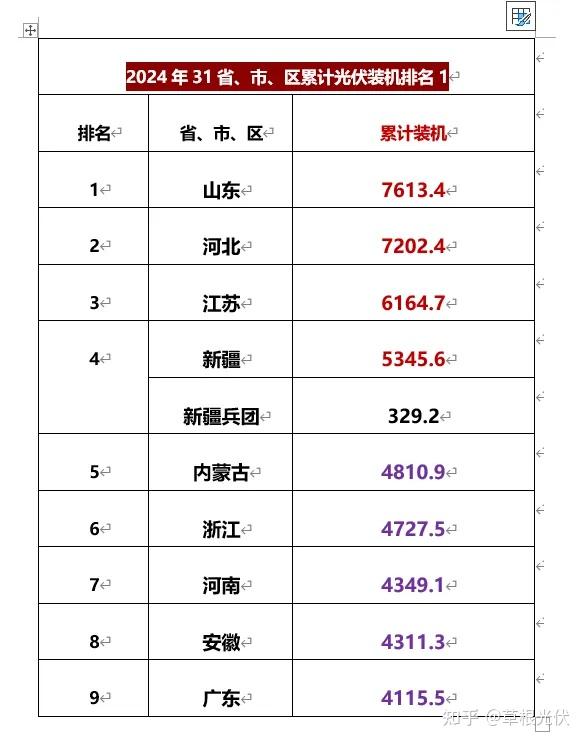 “31省增本土确诊92例	” 31省本土新增确诊病例？-第2张图片