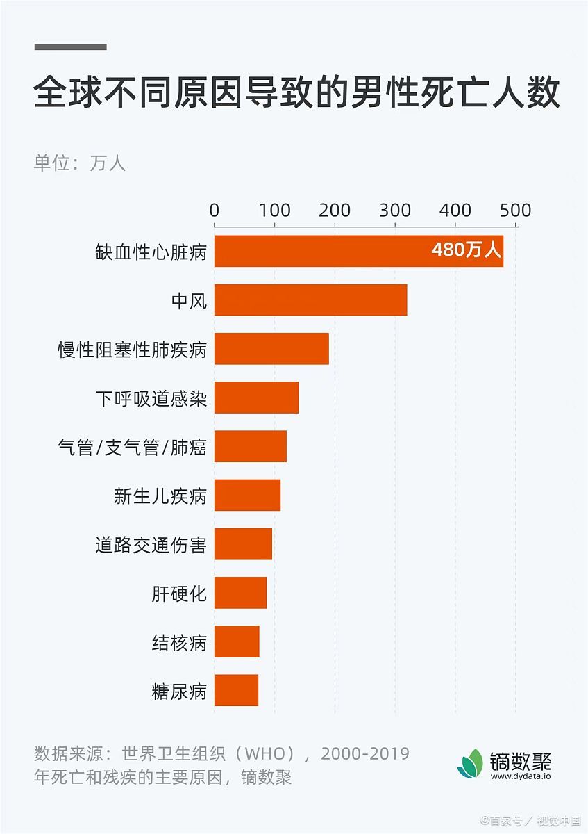 【全国新增病例/全国新增病情】-第1张图片