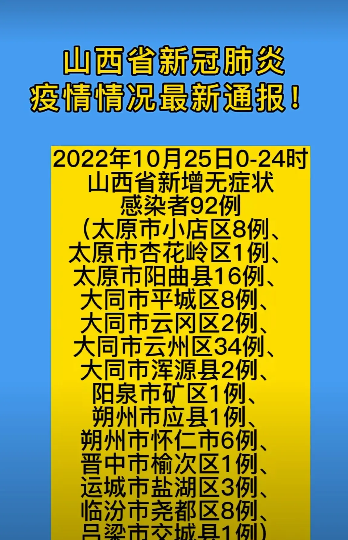【河北新增本土无症状9例/河北新增82例本地确诊病例49例本地无症状感染者】-第3张图片