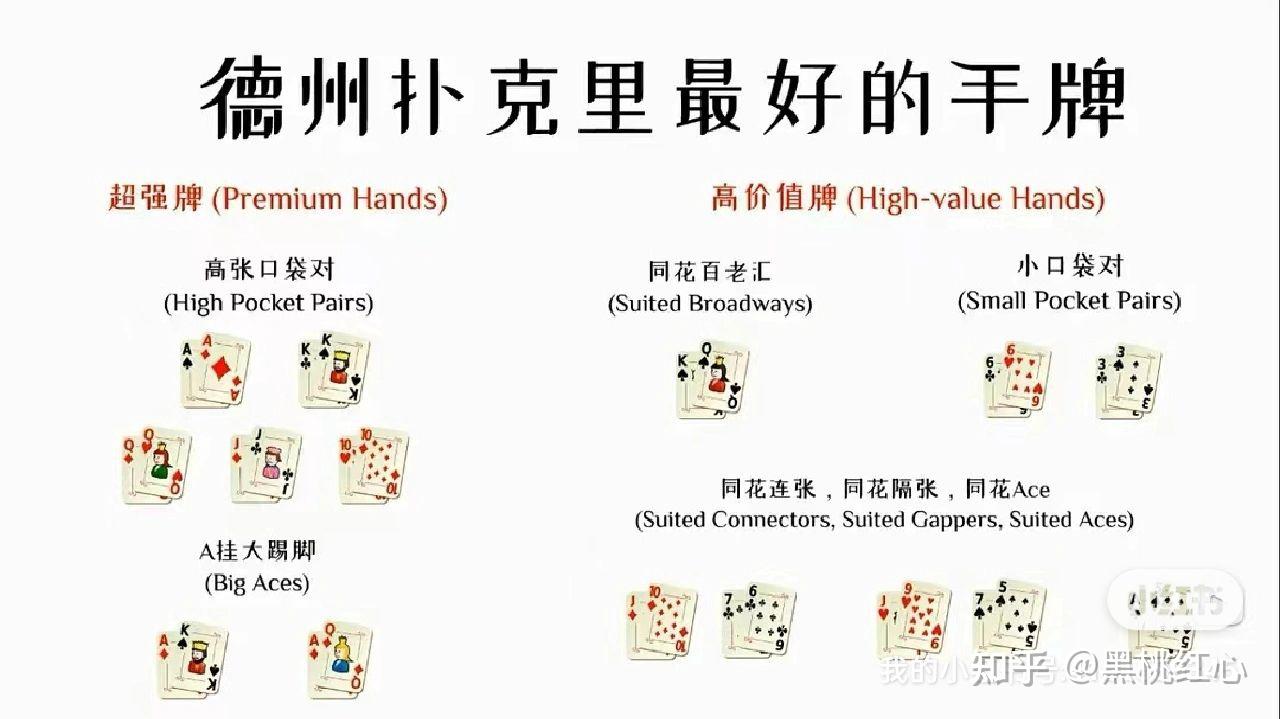 玩家必看教程“德扑之星辅助教程”开挂神器安装下载-第1张图片