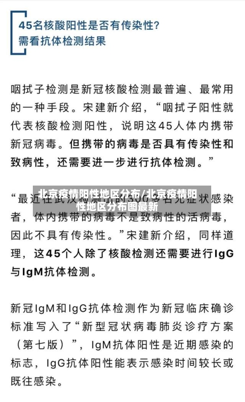 北京最新疫情介绍,北京最新的疫情报告-第1张图片