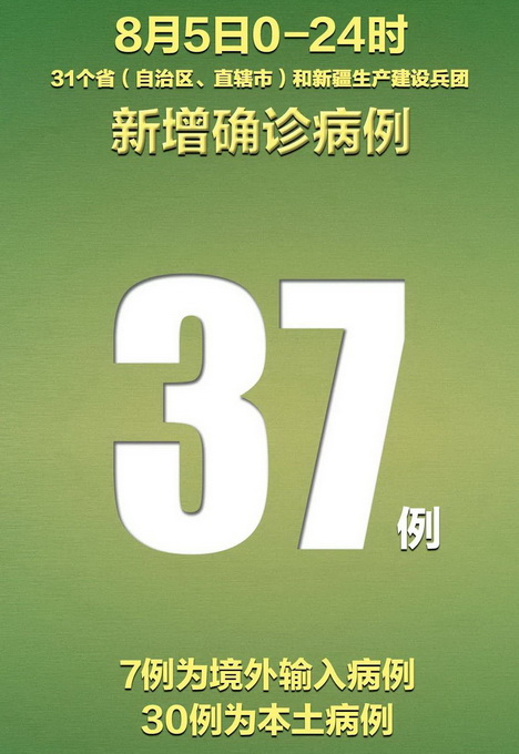 31省新增境外输入7例〃31省份新增境外输入37例-第3张图片