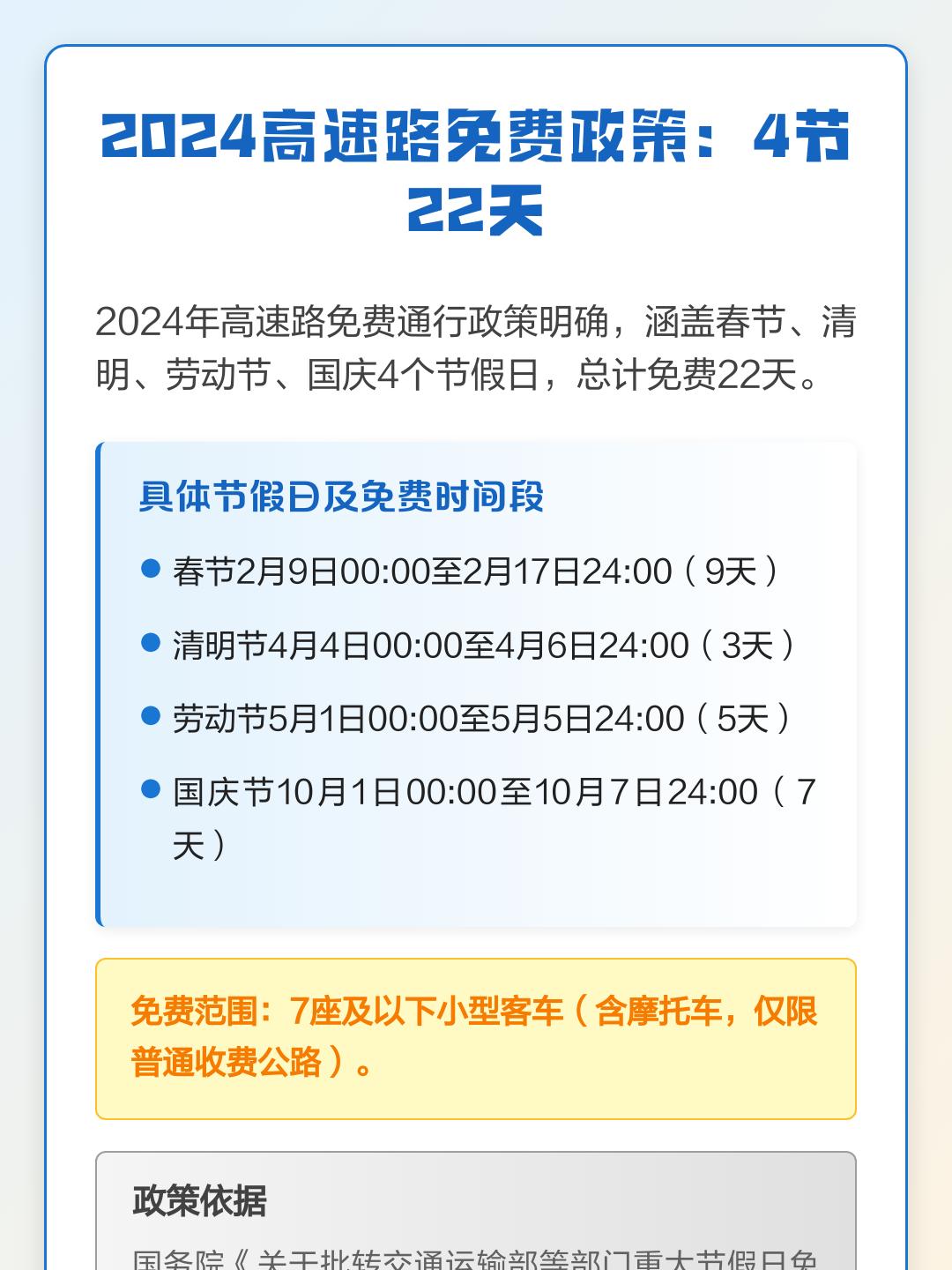 “春节免费高速时间2024几天” 春节免费高速时间规定？-第1张图片