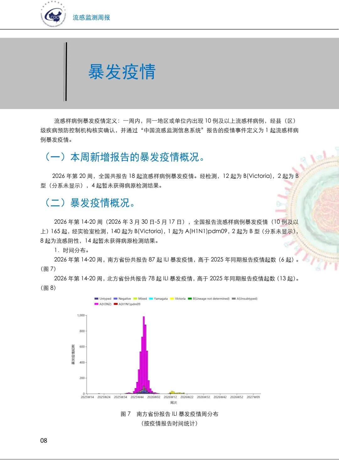 【广东新增32例本土确诊25例在深圳/广东深圳新型冠状病毒病例最新消息】-第1张图片