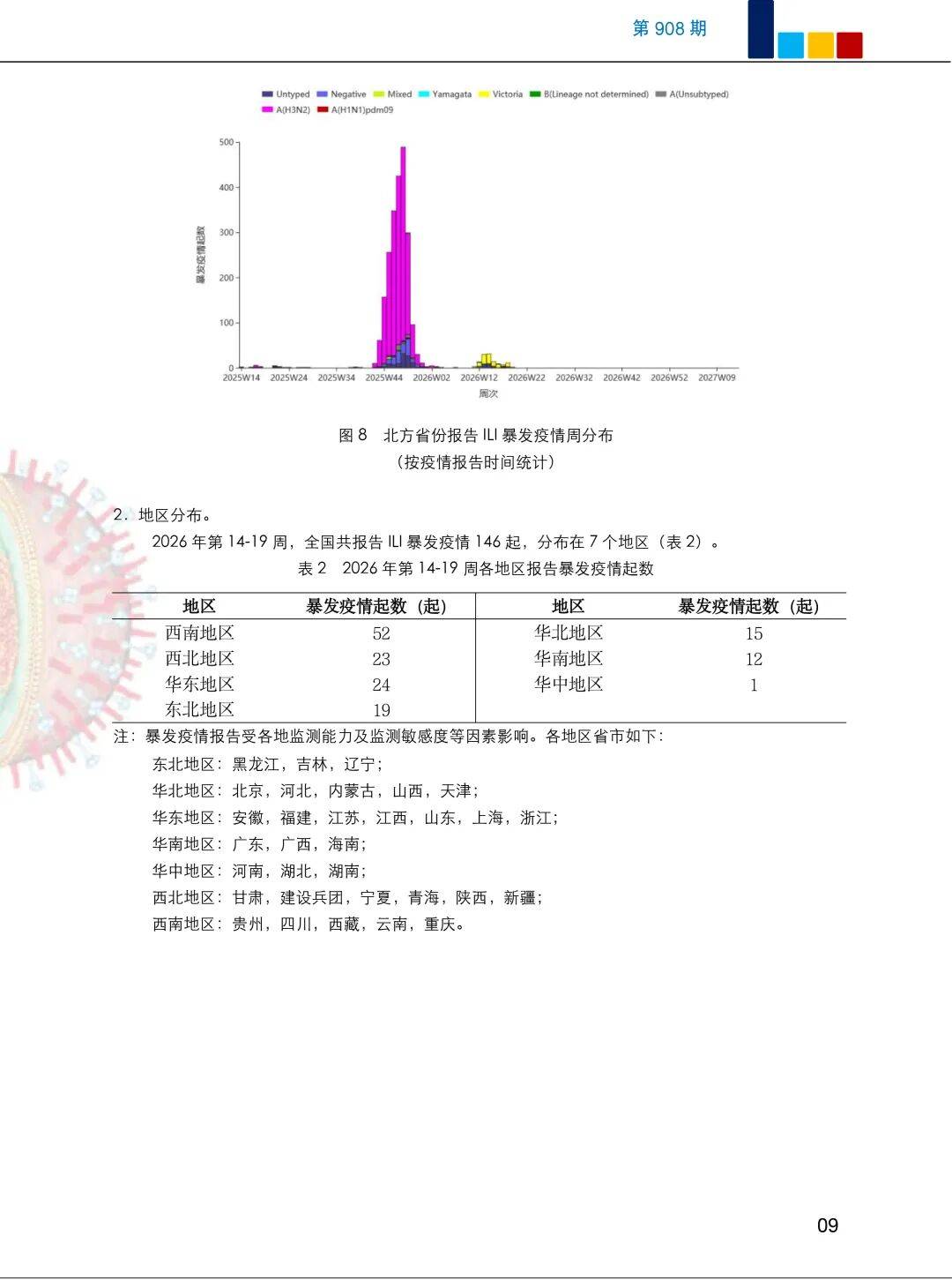 最新确诊病例.最新确诊病例数据-第1张图片