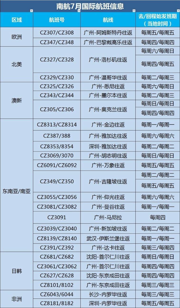 “江苏新增本土确诊20例” 江苏新增本土确诊病例12例？-第2张图片