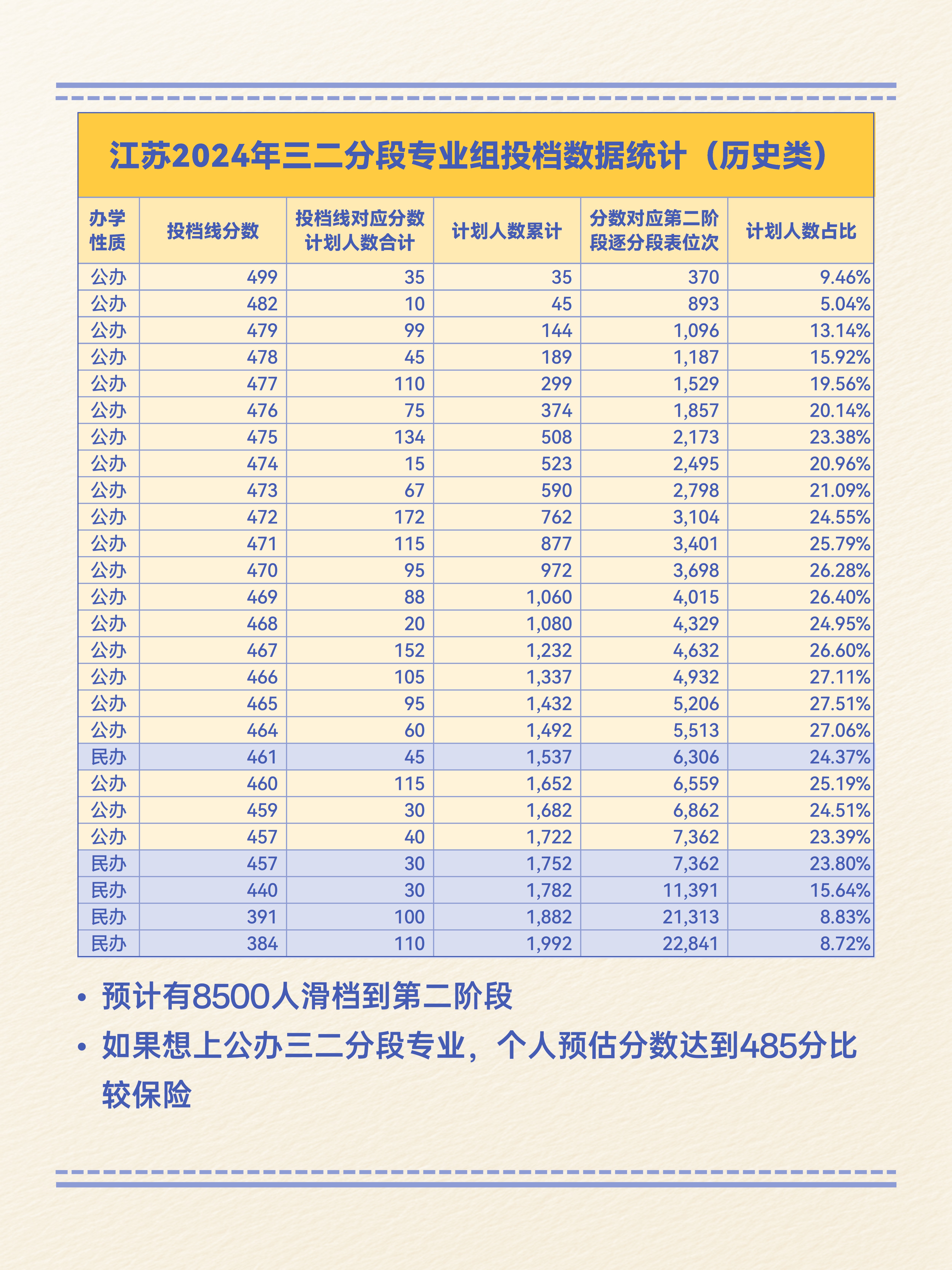 “江苏新增本土确诊20例	” 江苏新增本土确诊病例12例？-第1张图片