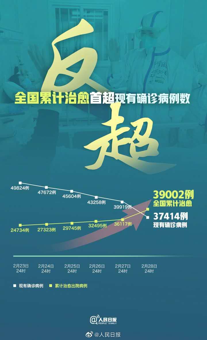 云南新增本土确诊病例9例,云南新增本土确诊病例9例最新消息-第2张图片