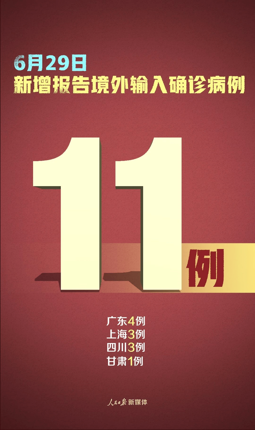 「全国新增境外输入19例」〃最新全国境外输入多少例-第2张图片