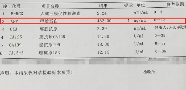 “上海1例阳性在风险人群筛查中发现” 上海一阳性人员？-第1张图片