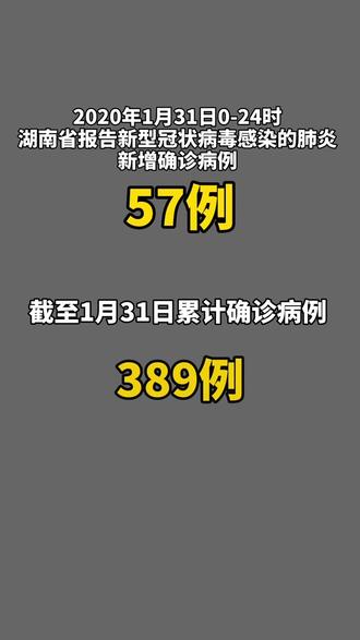 湖南新增1例本土确诊、1例本土无症状-湖南新增1例本土确诊,1例本土无症状病例-第1张图片