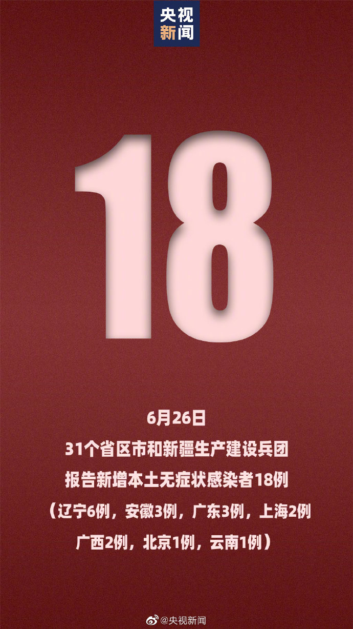31省新增12例确诊6例为本土病例〃31省新增16例确诊本土7例-第1张图片