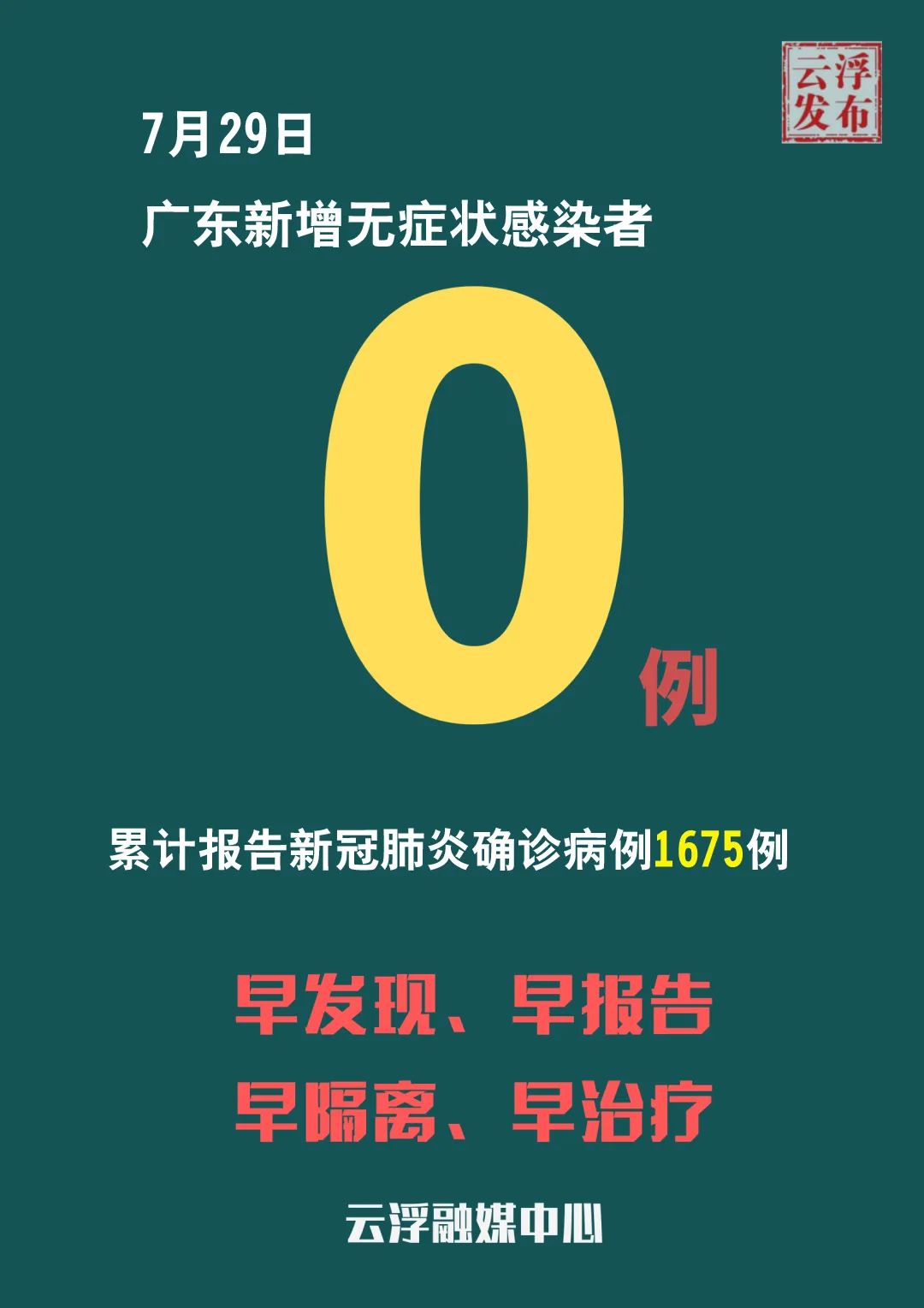 6省新增本土30例-6省新增本土30例4-第3张图片