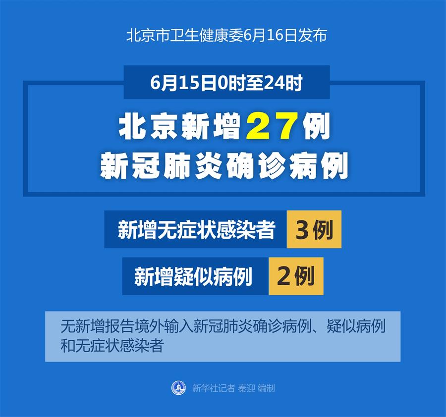 北京病例-北京病例20多地打工-第2张图片