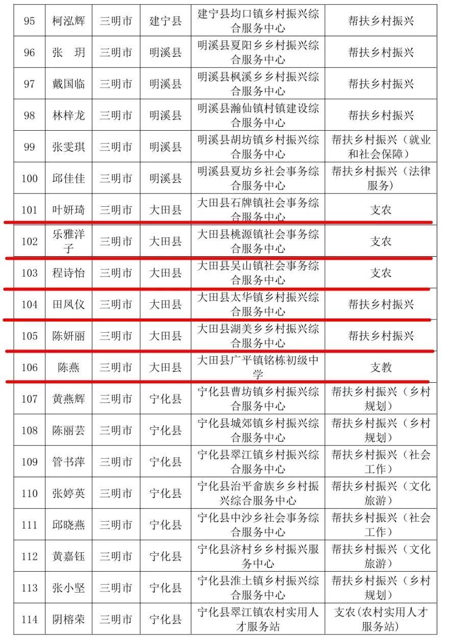 31省区市新增确诊10例含本土1例〃31省区市新增确诊32例本土4例-第2张图片