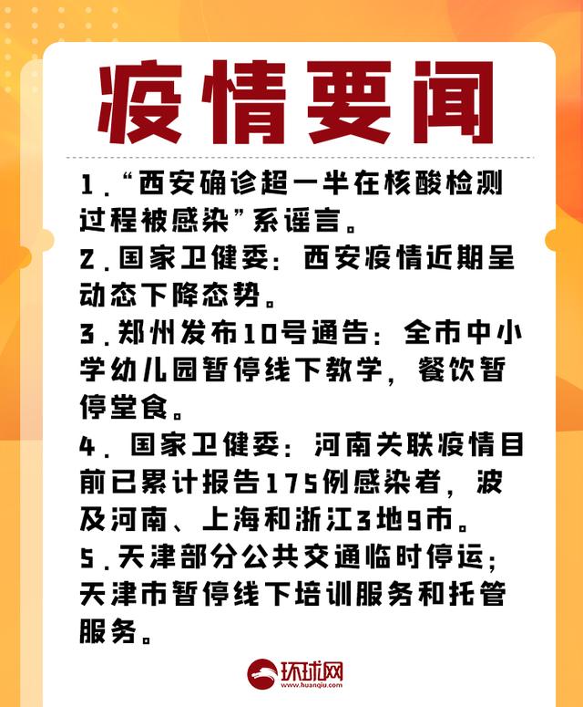 西安疫情最新报告.西安疫情最新情况播报-第3张图片