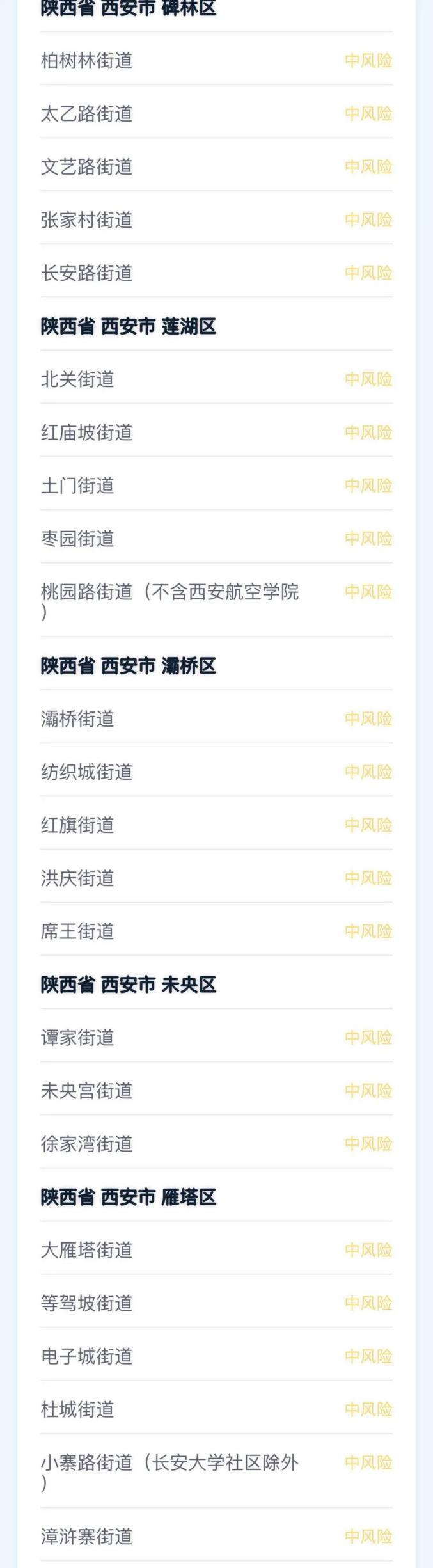 西安疫情最新报告.西安疫情最新情况播报-第2张图片