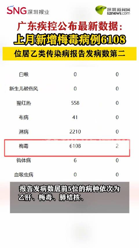 31省新增境外17例〃31省区市新增境外输入7例病例-第2张图片