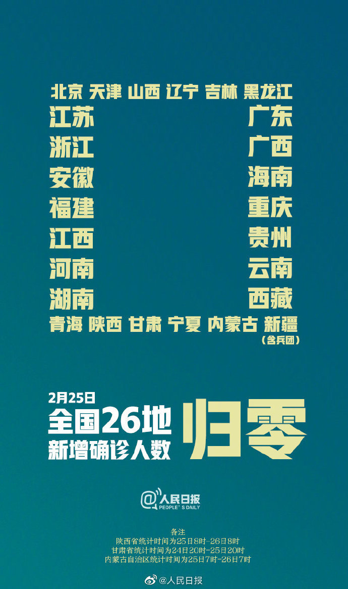 深圳昨日新增本土确诊26例-深圳新增2例本土确诊轨迹-第1张图片