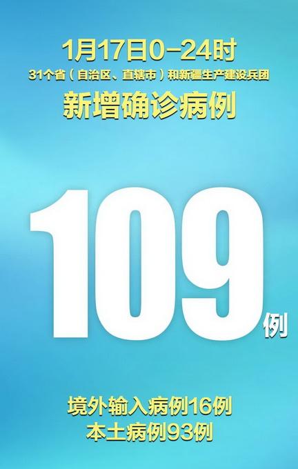 浙江新增本土确诊31例-浙江新增确诊病例3例-第1张图片