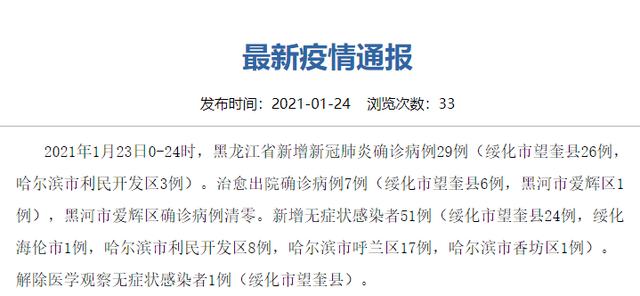 “31省新增确诊7例	” 31省新增27例确诊病例？-第1张图片