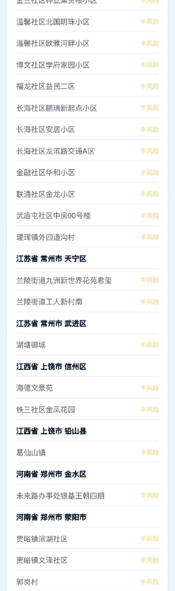 「全国22个中风险地区」〃全国中风险区有12个-第3张图片