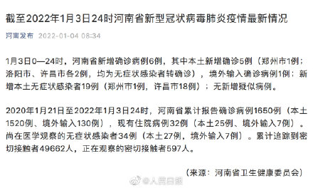 河南新增本土确诊24例︰(河南新增20例本土确诊)-第3张图片