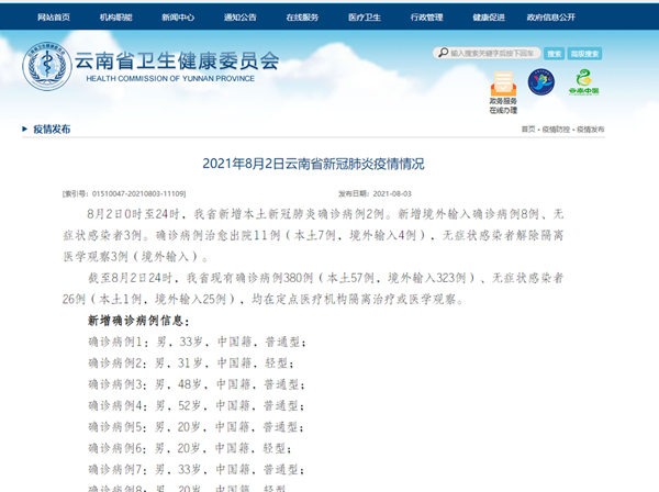 云南新增15例确诊.云南新增15例确诊在哪个地方-第1张图片