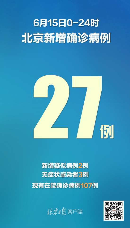 昨日新增15例︰(昨日新增71)-第2张图片