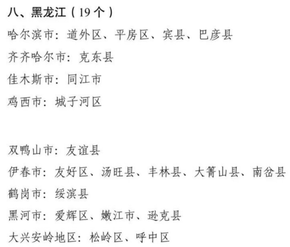 黑龙江新增本土确诊45例-黑龙江新增本土确诊45例-第2张图片