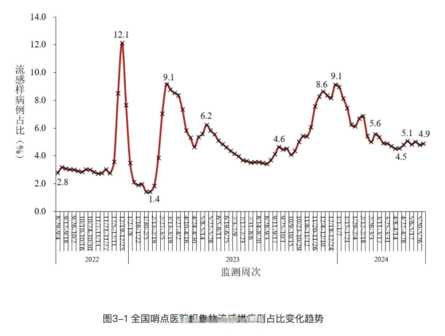 “北京疫情最新1例	” 北京疫情最新情况l？-第1张图片