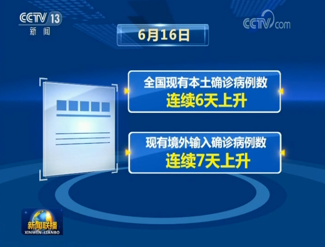 北京市最近疫情通报︰(北京市最新疫情播报)-第2张图片