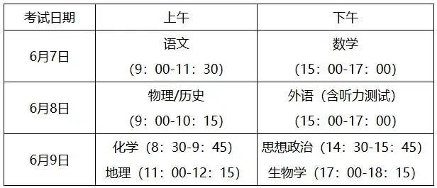 「今天高考时间表」〃今天高考是几号-第2张图片