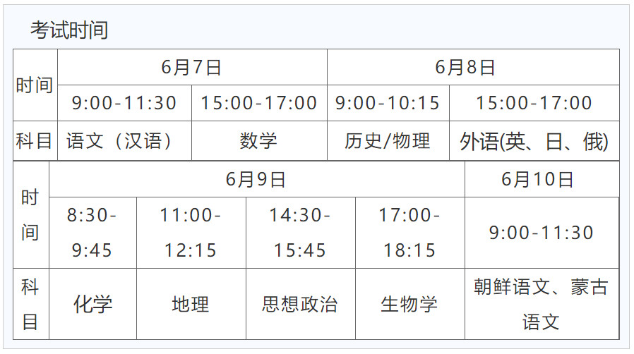 「今天高考时间表」〃今天高考是几号-第1张图片