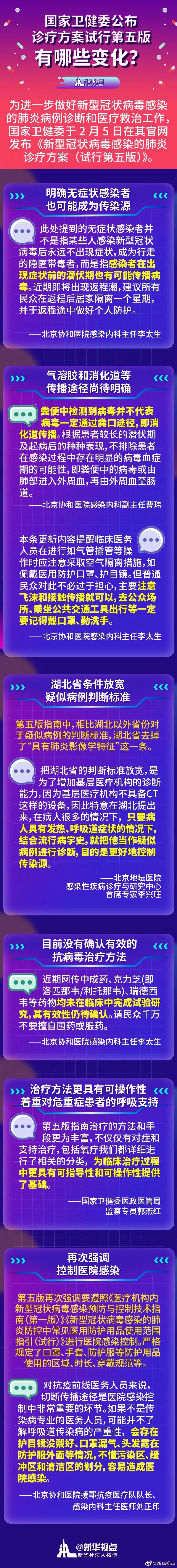 深圳新增19例确诊病例.深圳新增本土确诊9例-第1张图片