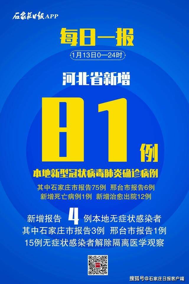 31省区市新增确诊75例.31省区市新增确诊75例 本土55例-第1张图片