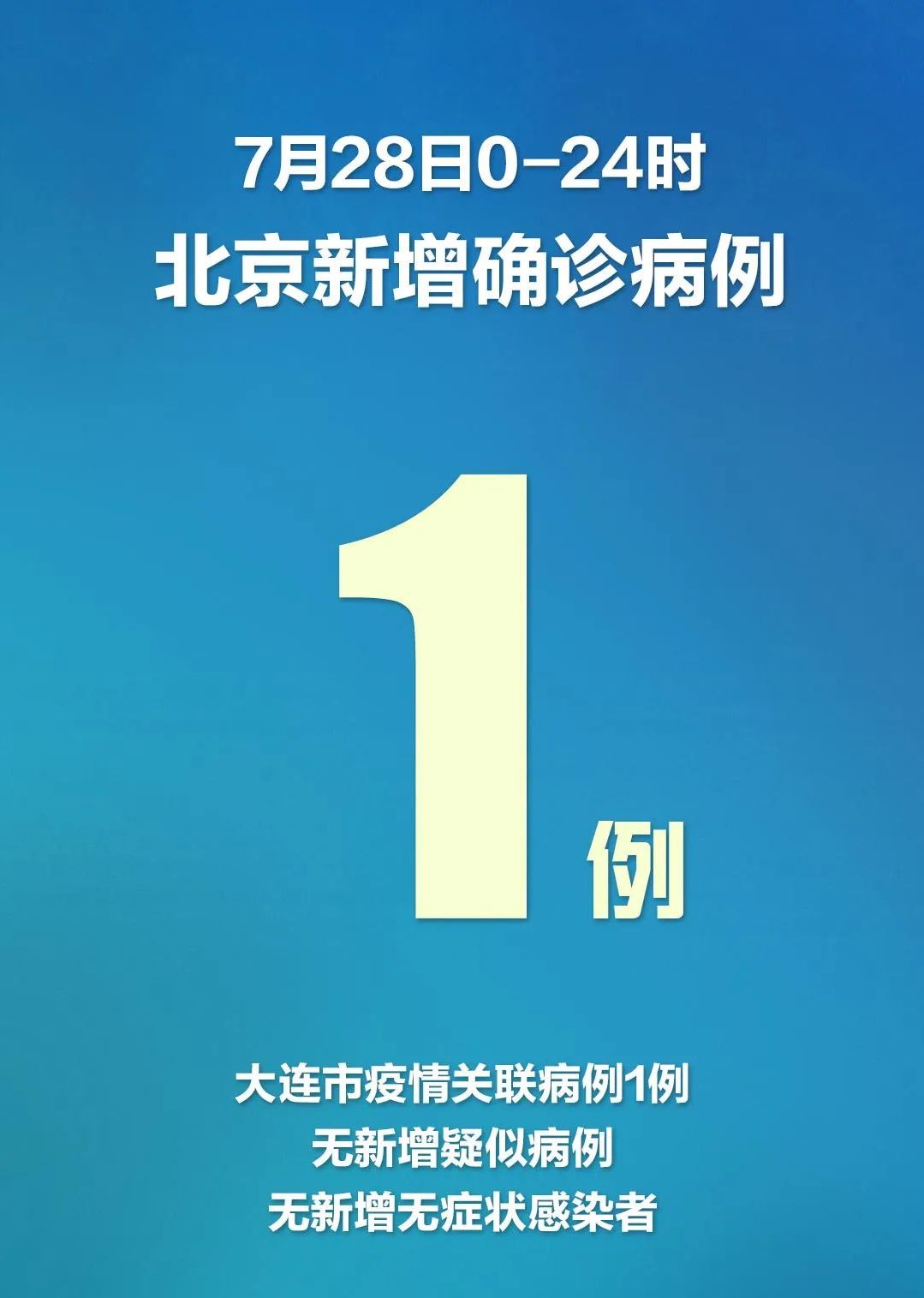 辽宁新增2例确诊︰(辽宁新增2例本土确诊3例无症状)-第3张图片