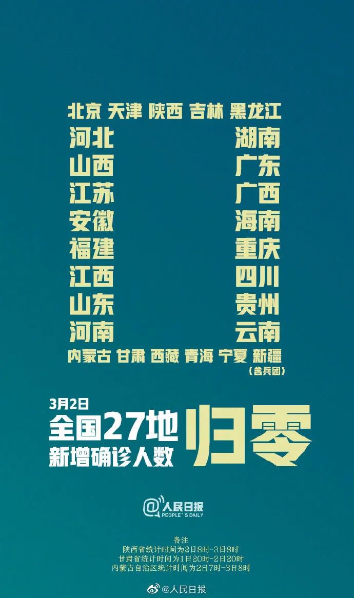 浙江新增12例本土确诊,浙江新增确诊11例-第1张图片